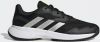 Adidas Court Jam Control Tennisschoenen Heren online kopen