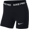 Nike Sportkleding & Sportschoenen Zwart Dames online kopen