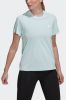 Adidas Sportkleding & Sportschoenen Blauw Dames online kopen