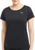 Puma T shirt met ronde hals en korte mouwen online kopen