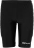 Uhlsport Keeper Short Tights Senior online kopen