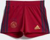 Adidas afc ajax minikit uittenue 22/23 blauw kinderen online kopen