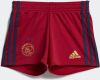 Adidas afc ajax minikit uittenue 22/23 blauw kinderen online kopen