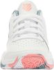 Kswiss K Swiss Court Express Omni Junior Tennisschoenen online kopen