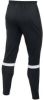 Nike Academy 21 Trainingsbroek Junior Dark Marina Blue/Black/Dark Marina Blue/Black Kind online kopen