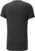 Puma Evostripe T shirt online kopen