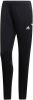 Trainingsbroek adidas TEAM19 Track Pant Women online kopen