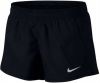 Nike dri fit 10k hardloopshort zwart dames online kopen